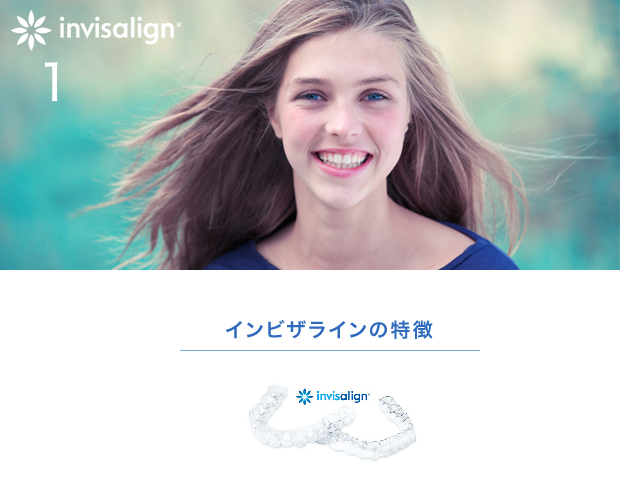 インビザラインフル